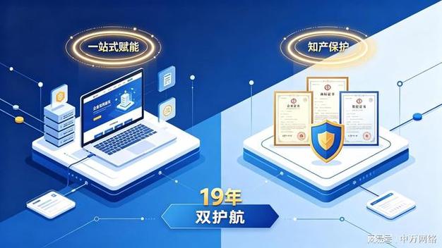 数字化,品牌合规难题,适配初创小店,实体工厂,文创公司,软件开发全